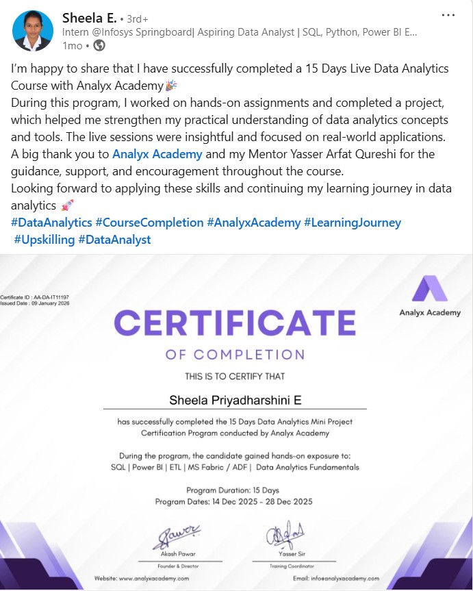 Analyx Academy – Data Analytics & Data Science Courses